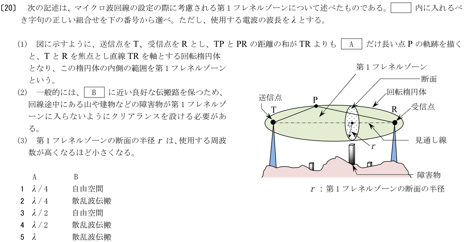 一陸特工学令和7年6月期午前[20]